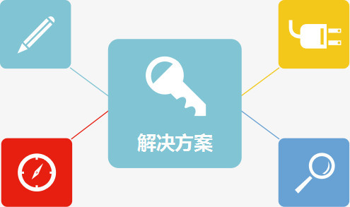 液體硅膠漲價(jià)應(yīng)對措施